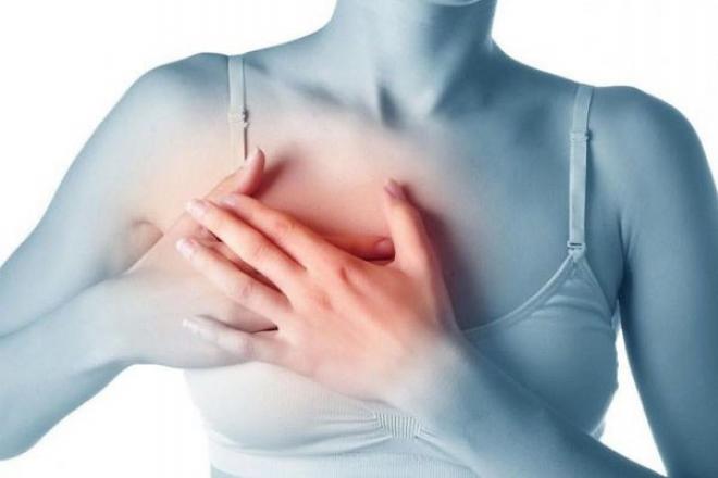 Cách sờ, nắn ngực để phát hiện bất thường ở vú, dự phòng nguy cơ mắc ung thư vú
