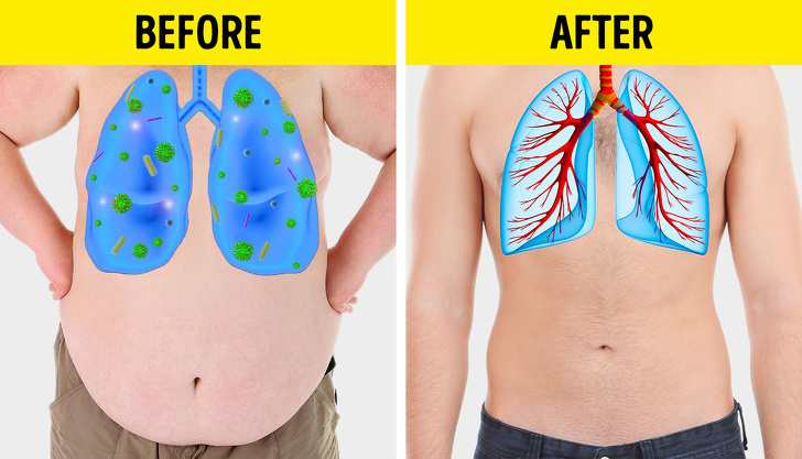 Có 5 dấu hiệu này chứng tỏ phổi của bạn đang 