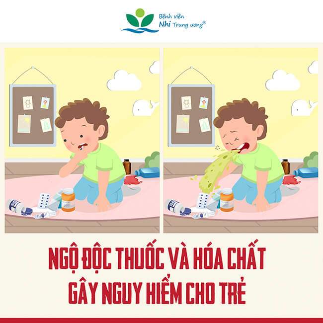 Dấu hiệu và cách xử trí khi bị ngộ độc thuốc và hóa chất